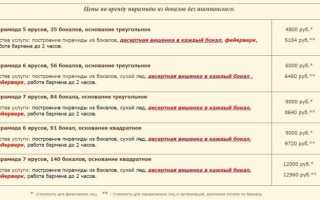 Как дома сделать горку из шампанского, за которую профи просят от 4000 до 12 000 рублей