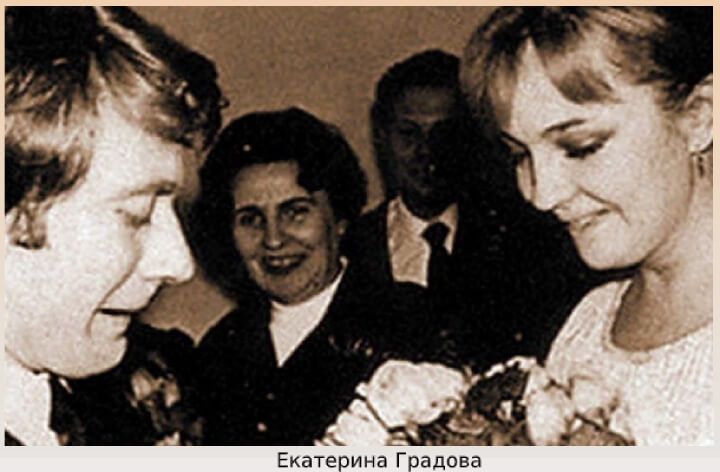 Градова