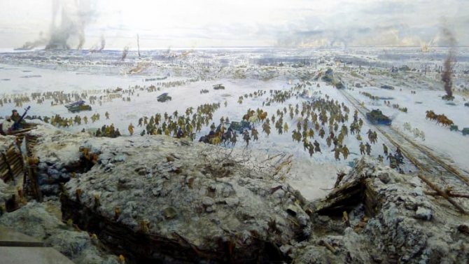 Оборона Ленинграда