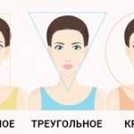 Тип лица важен при выборе прически